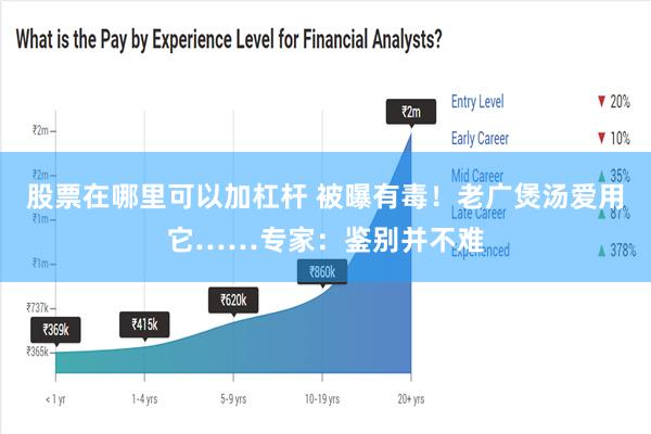 股票在哪里可以加杠杆 被曝有毒！老广煲汤爱用它……专家：鉴别并不难