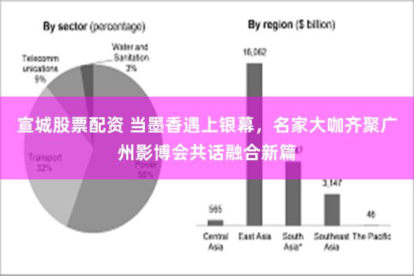 宣城股票配资 当墨香遇上银幕，名家大咖齐聚广州影博会共话融合新篇