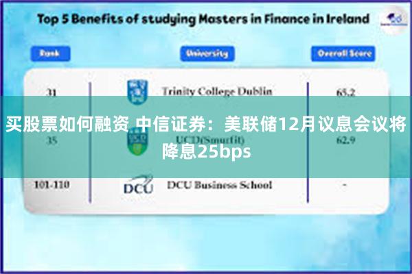 买股票如何融资 中信证券：美联储12月议息会议将降息25bps