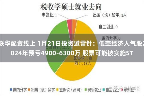 联华配资线上 1月21日投资避雷针：低空经济人气股2024年预亏4900-6300万 股票可能被实施ST