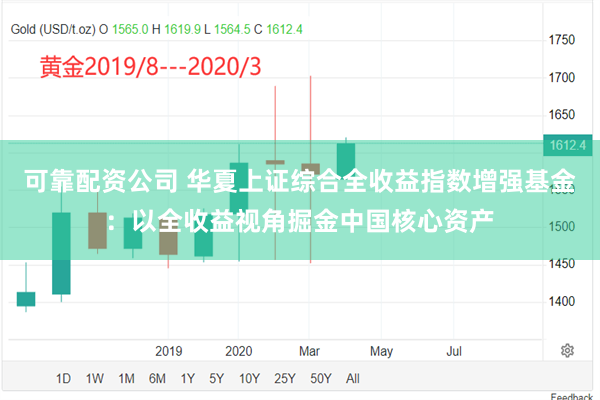 可靠配资公司 华夏上证综合全收益指数增强基金：以全收益视角掘金中国核心资产